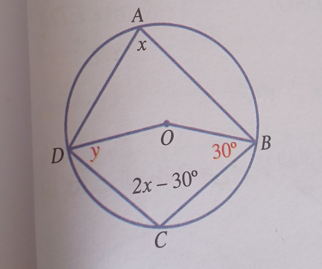 Find the values of x and