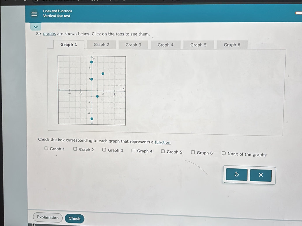 Six graphs are shown below. Click on the