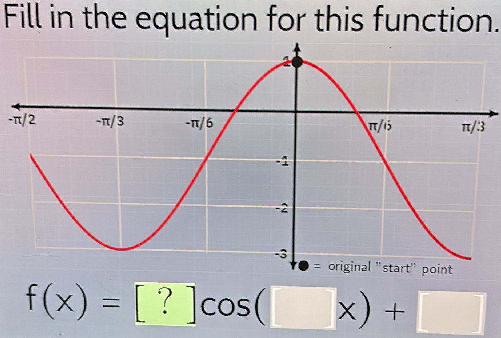 Fill in the equation for this function. | StudyX