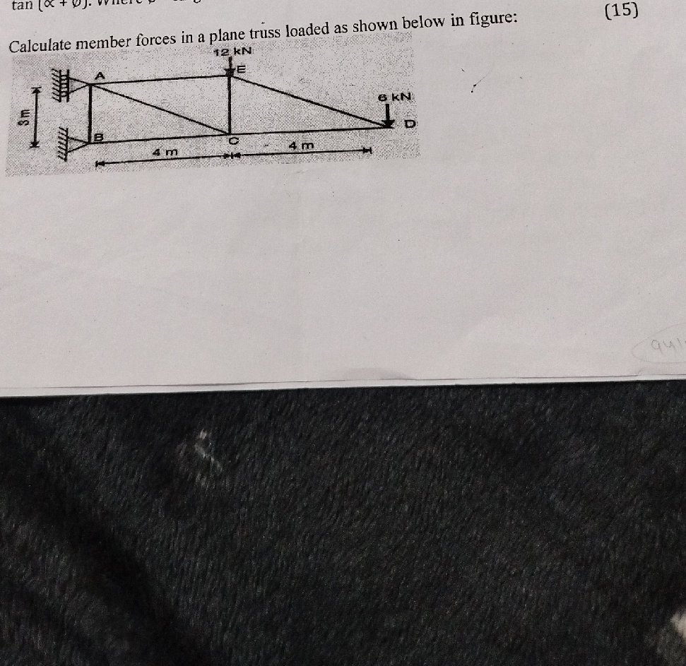 Calculate member forces in a plane truss | StudyX
