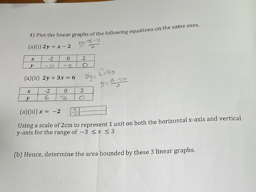 4) Plot the linear graphs of the following | StudyX