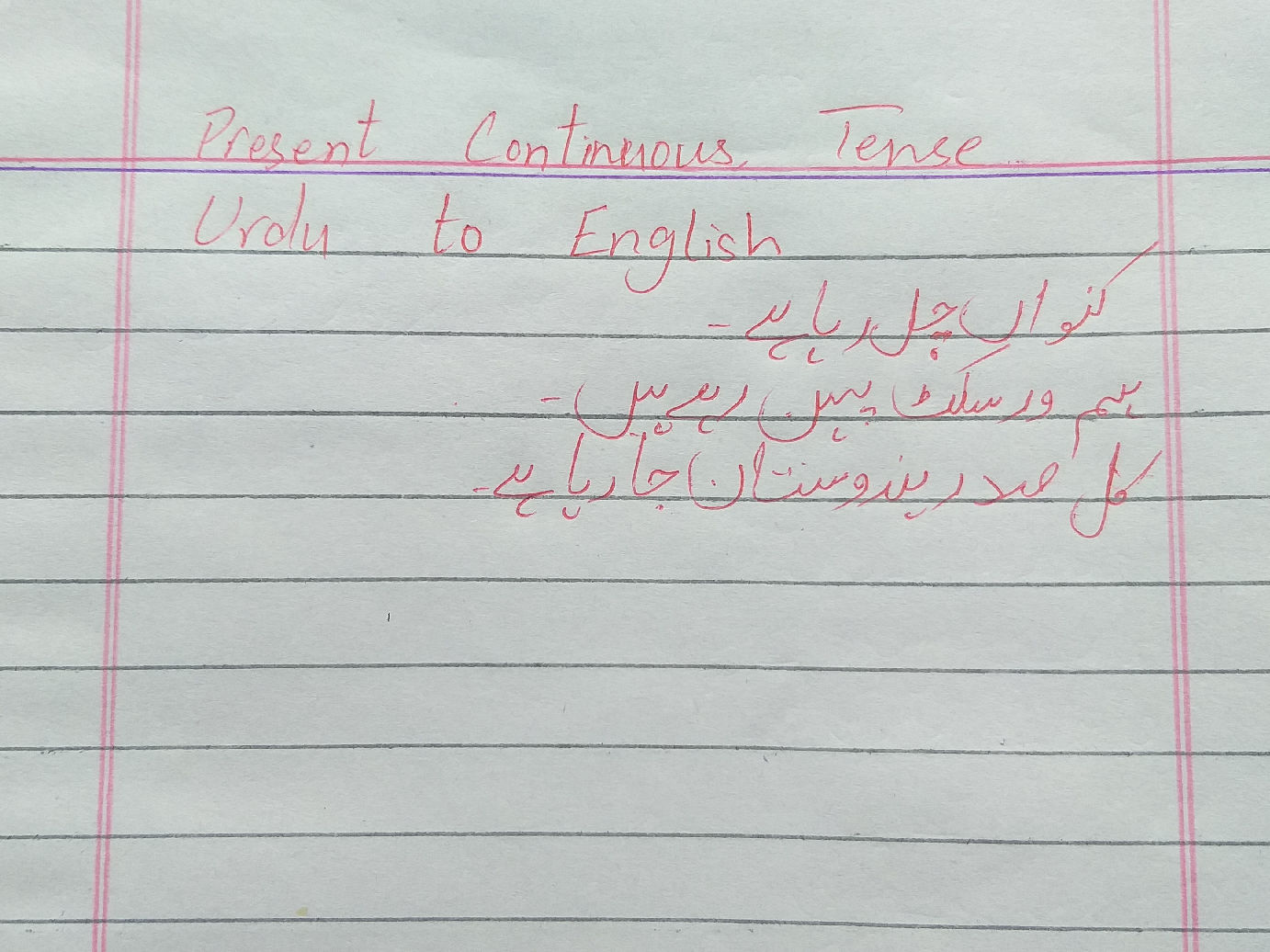 Present Continuous Tense. Urdu to English | StudyX