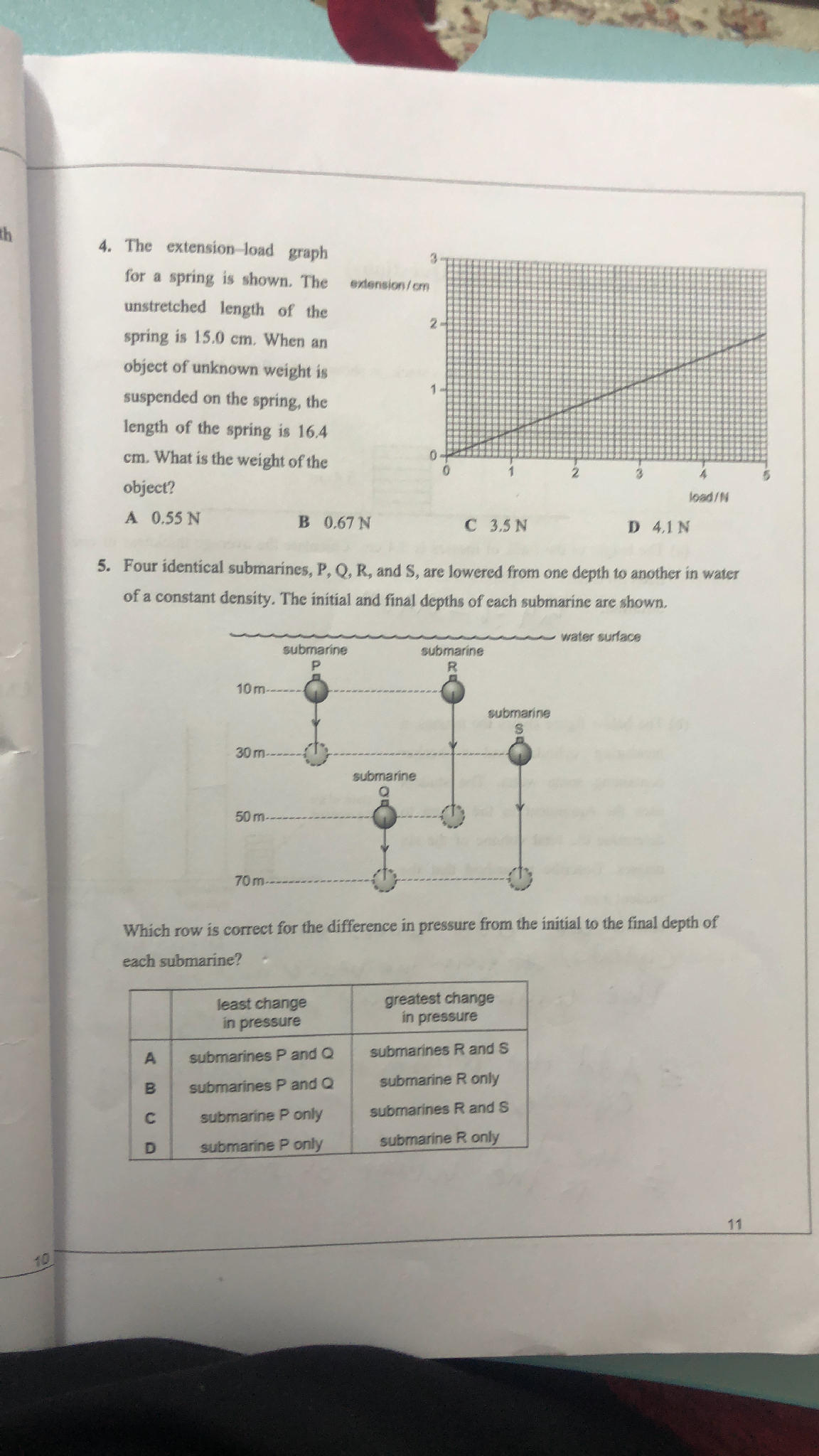 The extension-load graph for a spring is | StudyX