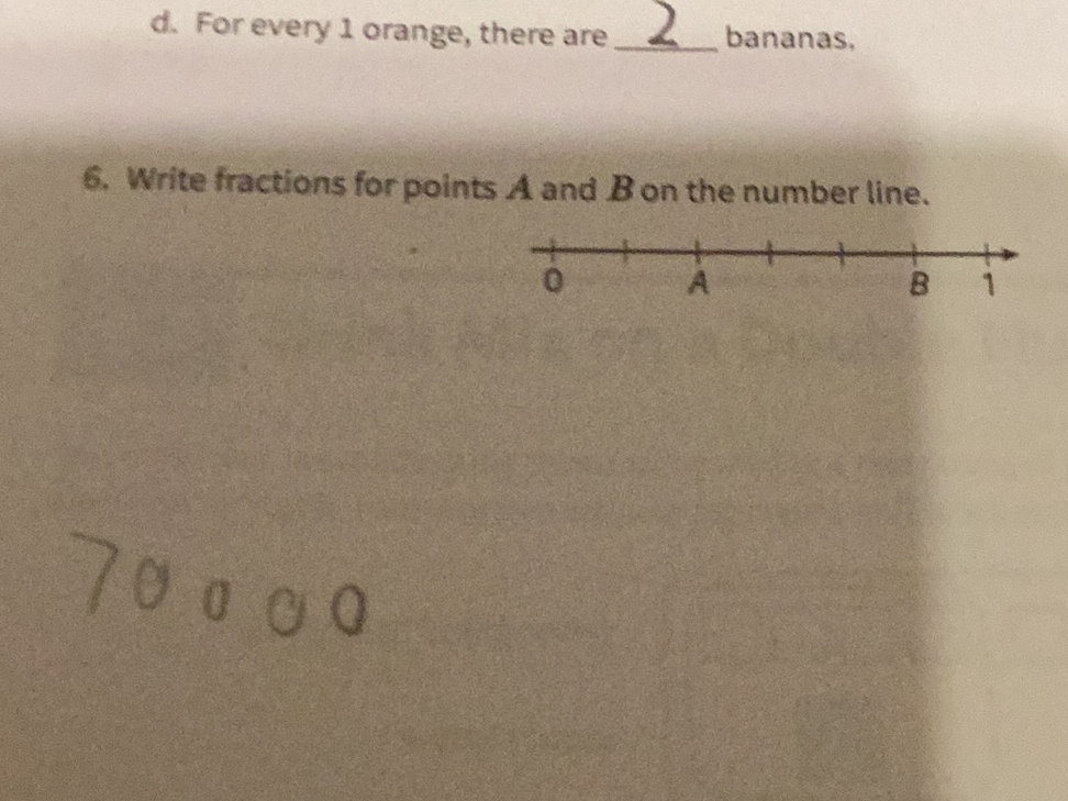 6. Write fractions for points $A$ and $B$ on | StudyX