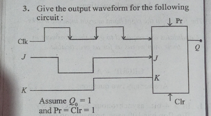 3. Give the output waveform for the | StudyX