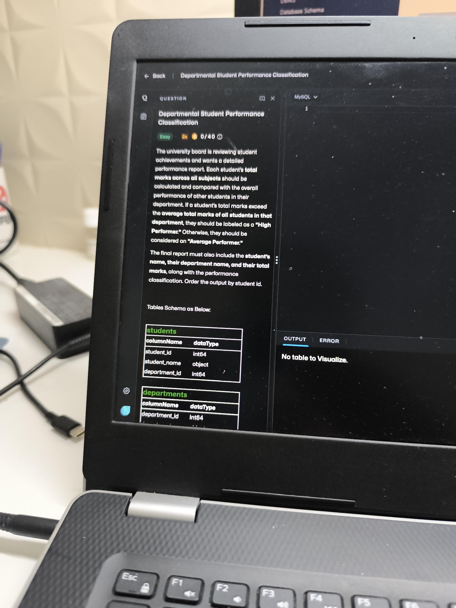 Departmental Student Performance | StudyX