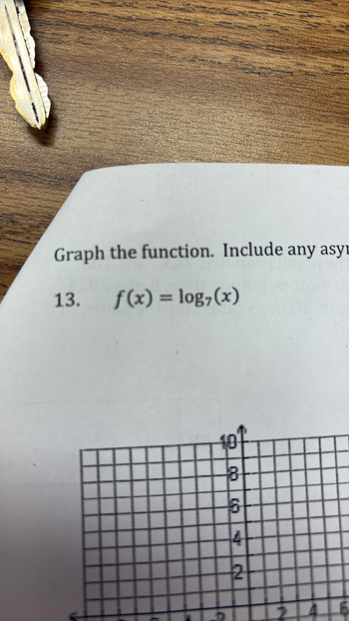 Graph the function. Include any asymptotes. | StudyX