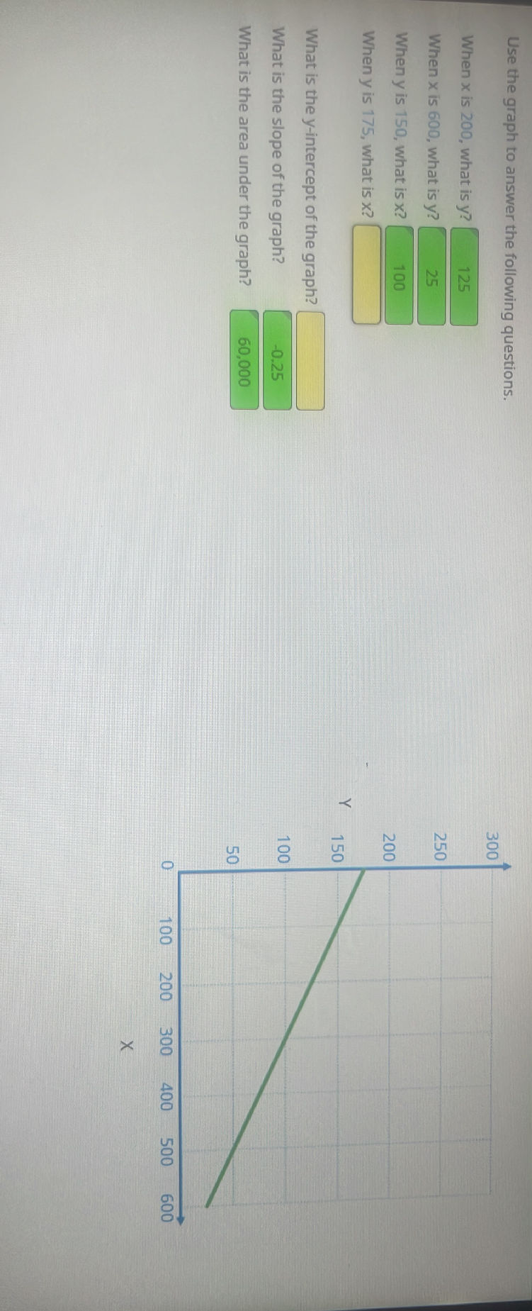Use the graph to answer the following | StudyX