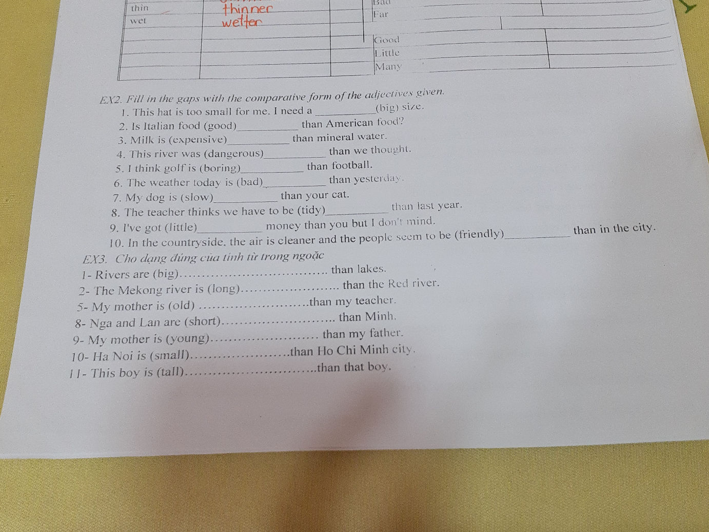 EX2. Fill in the gaps with the comparative | StudyX