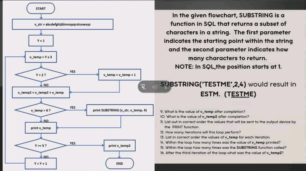 In the given flowchart, SUBSTRING is a | StudyX