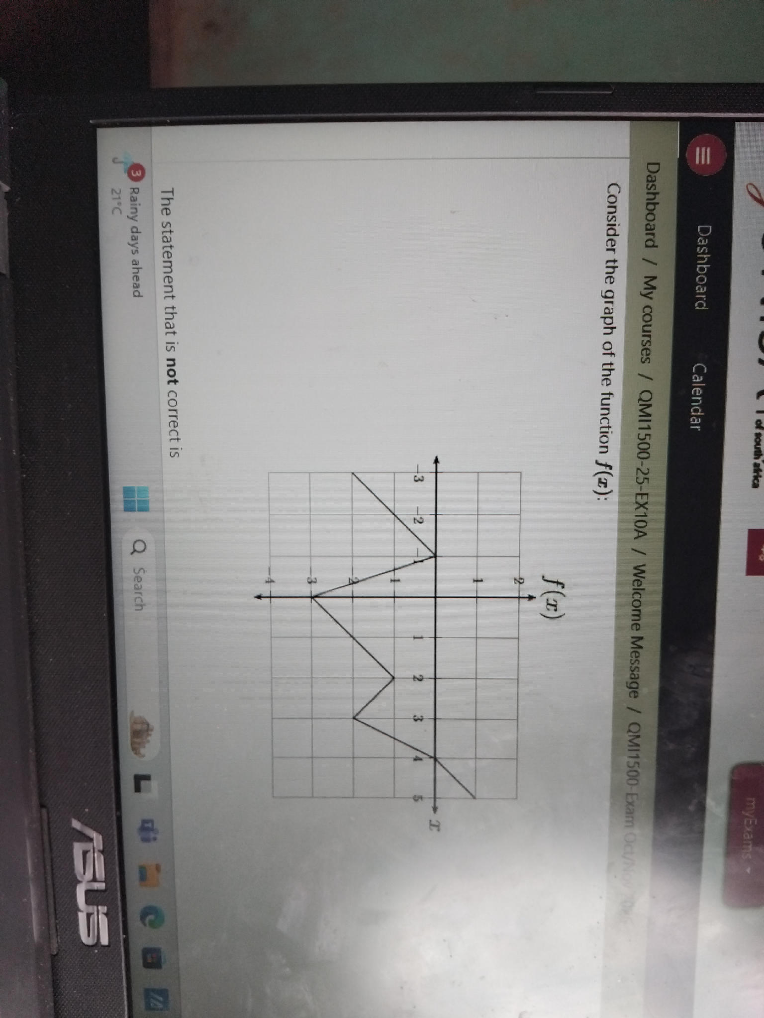 consider-the-graph-of-the-function-f-x-studyx