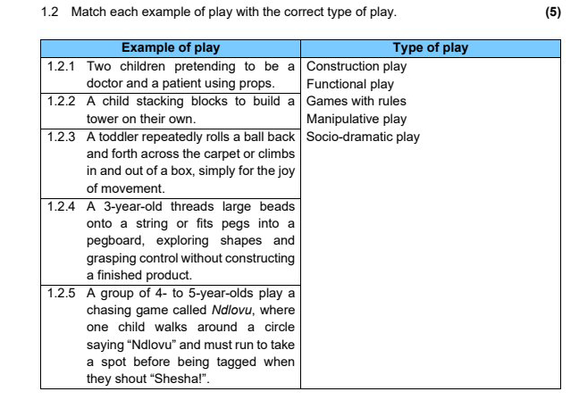 Match each example of play with the correct | StudyX