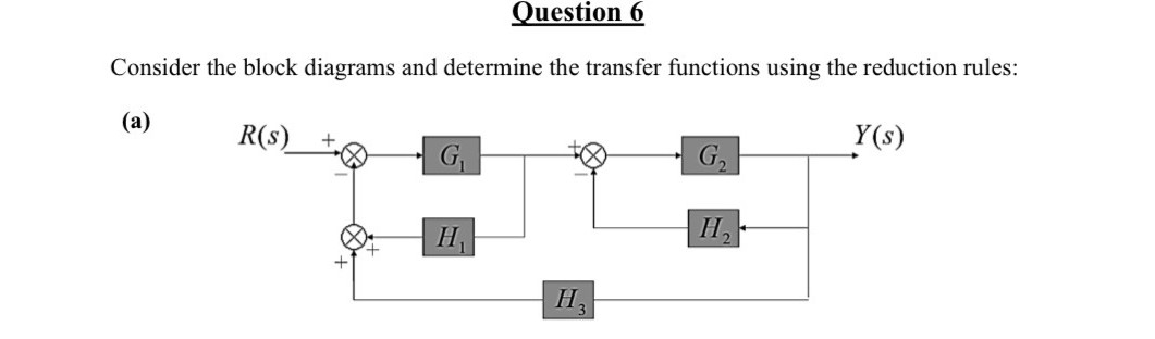 Consider the block diagrams and determine | StudyX