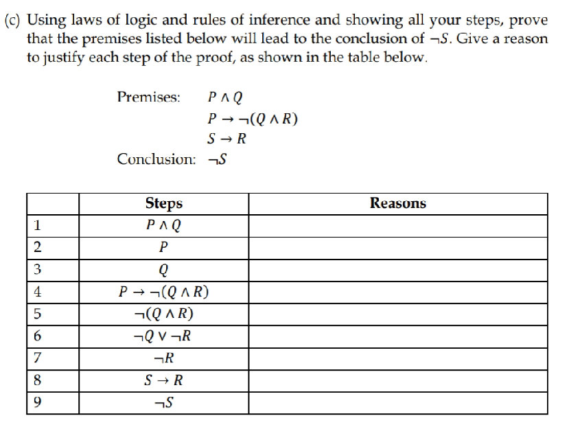 Using laws of logic and rules of inference