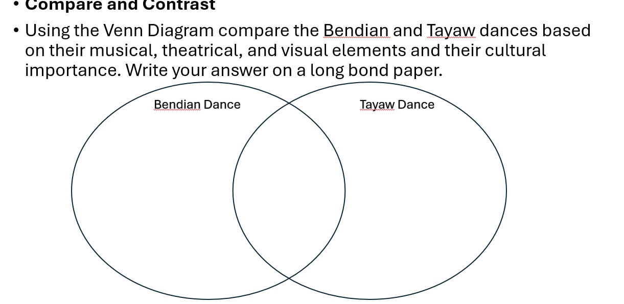 Using the Venn Diagram compare the Bendian | StudyX