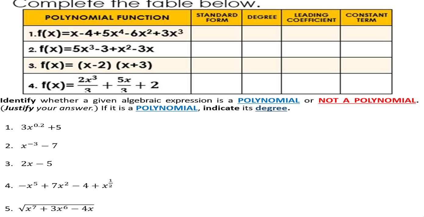 Complete the table below. | POLYNOMIAL | StudyX