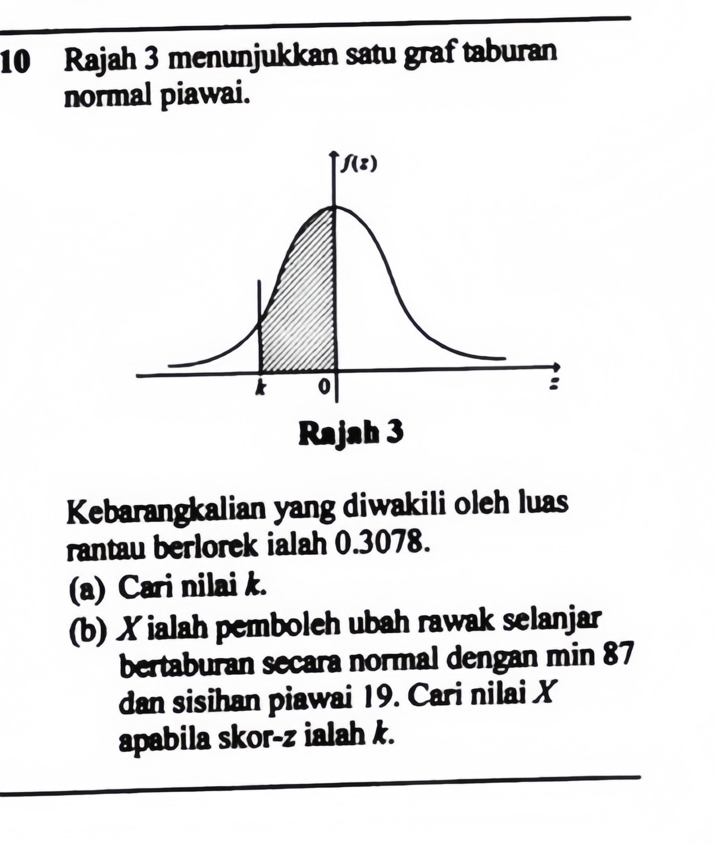 Nota Taburan Normal Rajah 3 menunjukkan satu graf taburan normal | StudyX