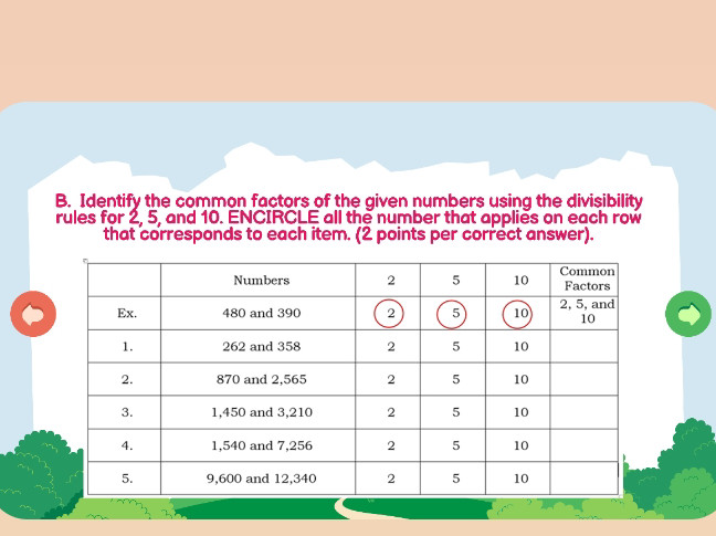 Identify the common factors of the given | StudyX
