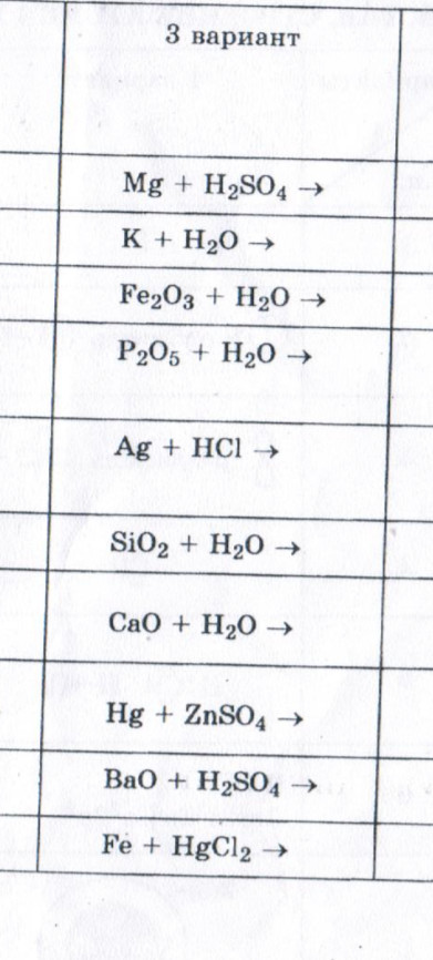 Mg + H subscript{2}SO subscript{4} K + H | StudyX