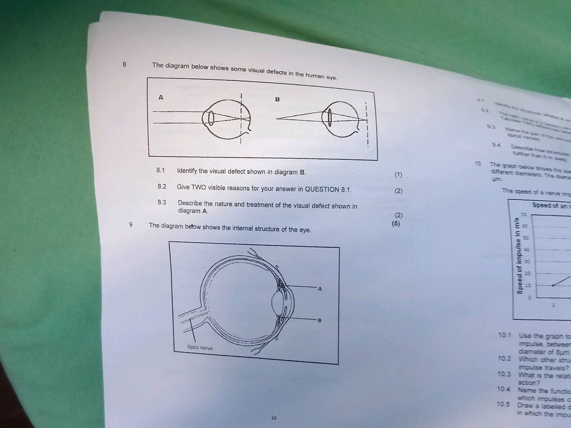 Diffuser Visual Defect The diagram below shows some visual defects