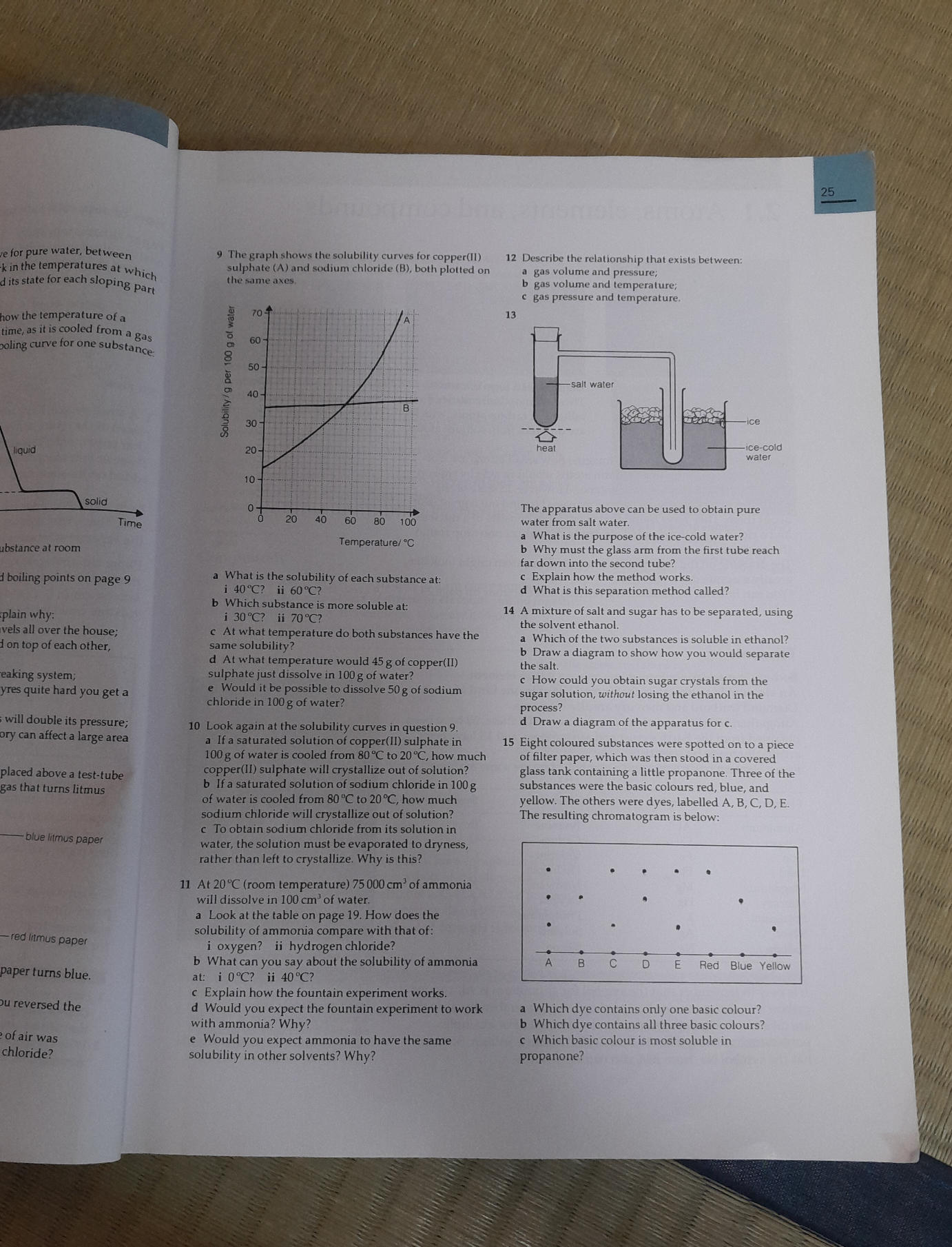 9 The graph shows the solubility curves for | StudyX