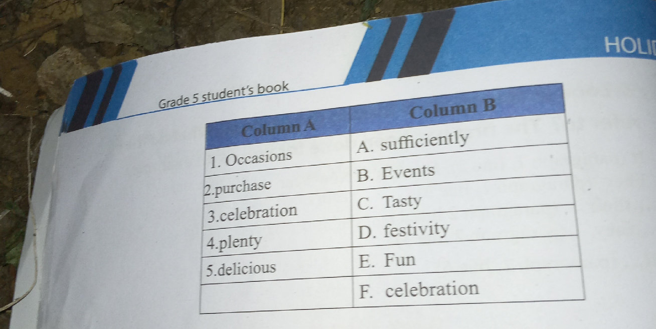 Match the words in Column A with their | StudyX