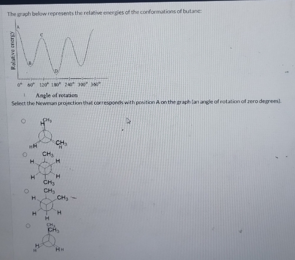 The graph below represents the relative | StudyX