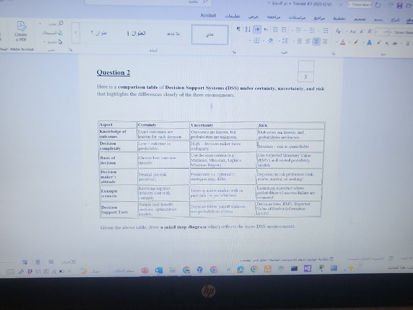 Question 2 Here is a comparison table of | StudyX