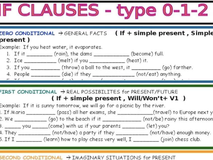 ZERO CONDITIONAL → GENERAL FACTS (If + | StudyX