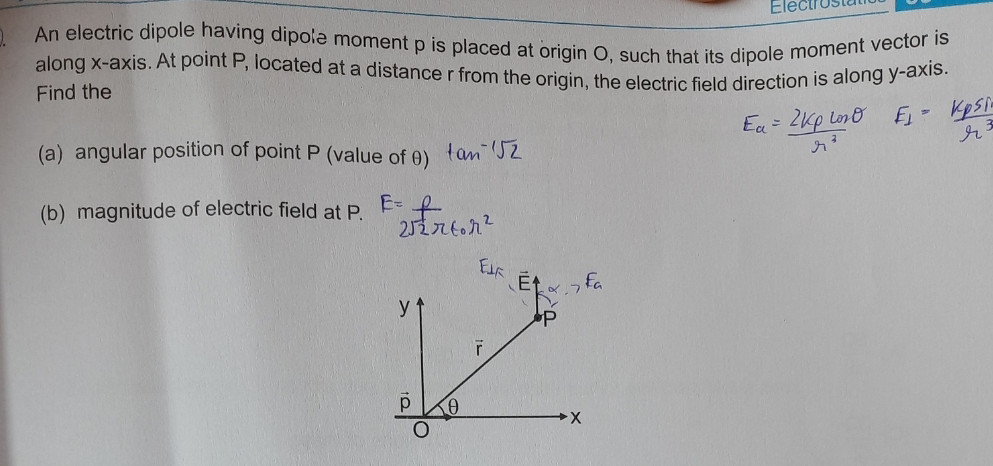 An electric dipole having dipole moment p is