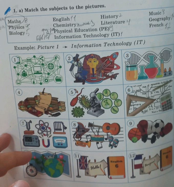 1. a) Match the subjects to the pictures. | StudyX
