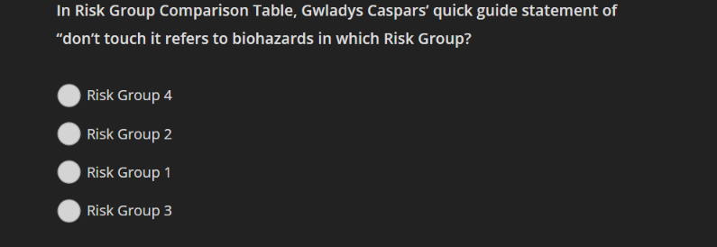 In Risk Group Comparison Table, Gwladys