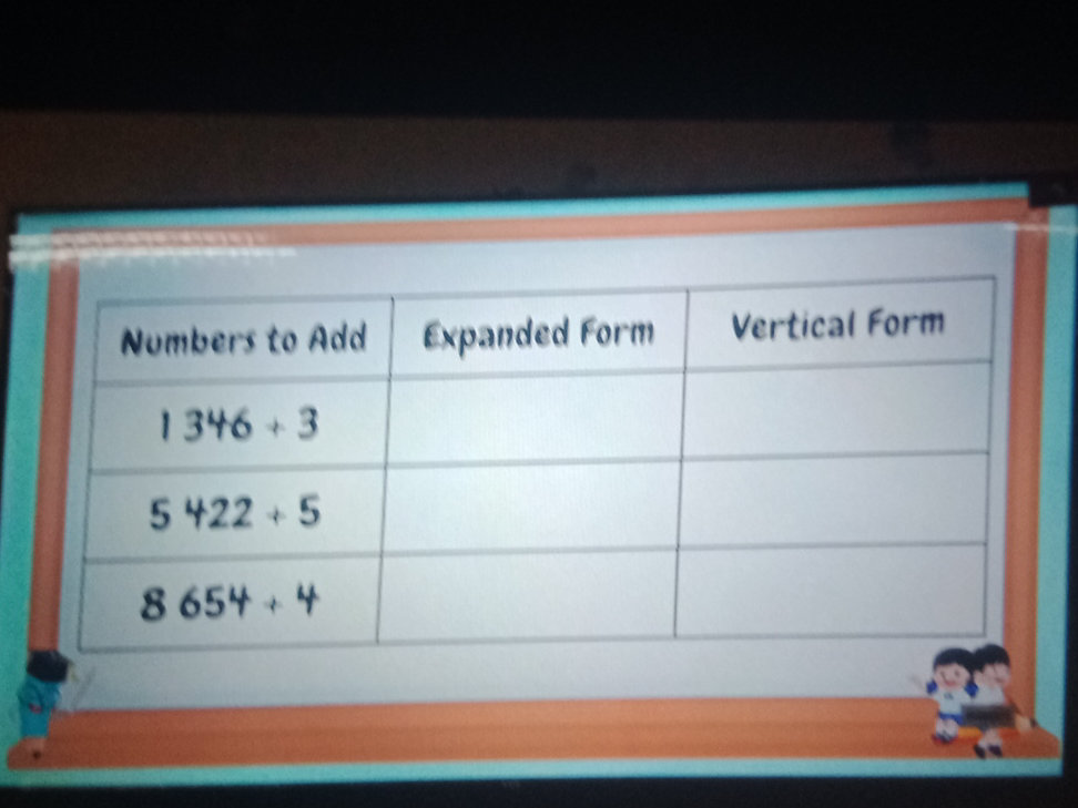 Vertical Form Math 3 Numbers to Add | Expanded Form | Vertical | StudyX