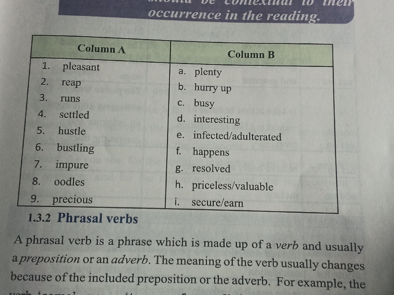 Match the words in Column A with their | StudyX