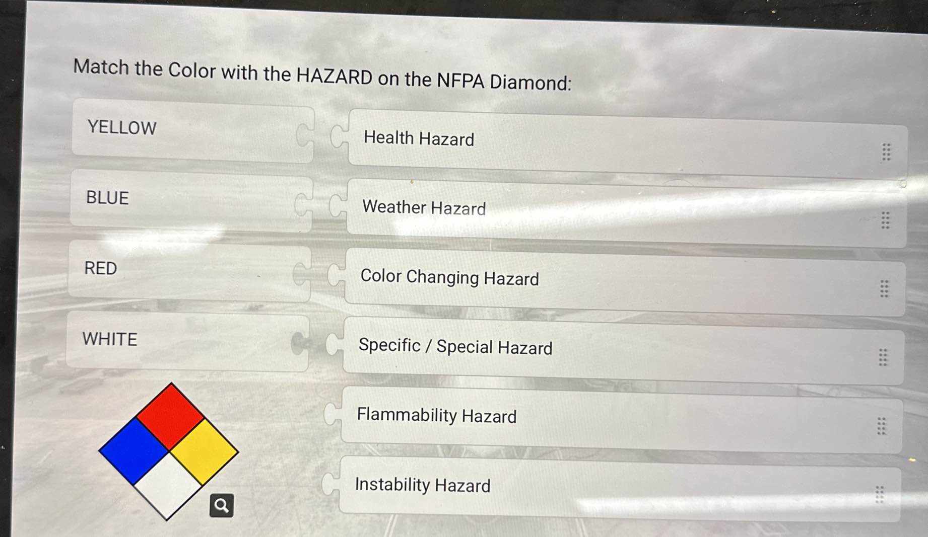 Match the Color with the HAZARD on the NFPA | StudyX