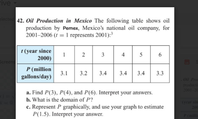The following table shows oil production by | StudyX