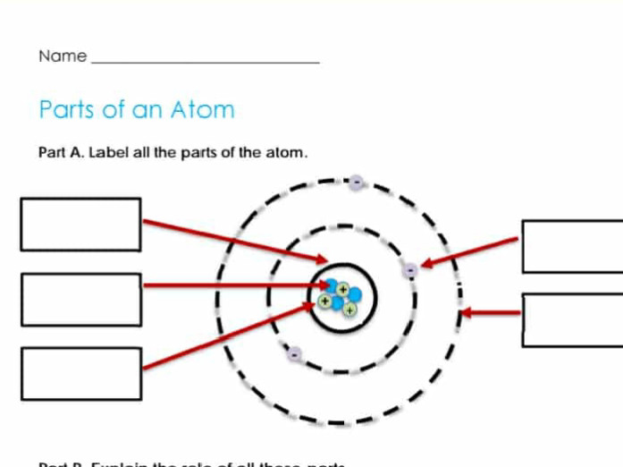 Parts of an Atom Part A. Label all the | StudyX