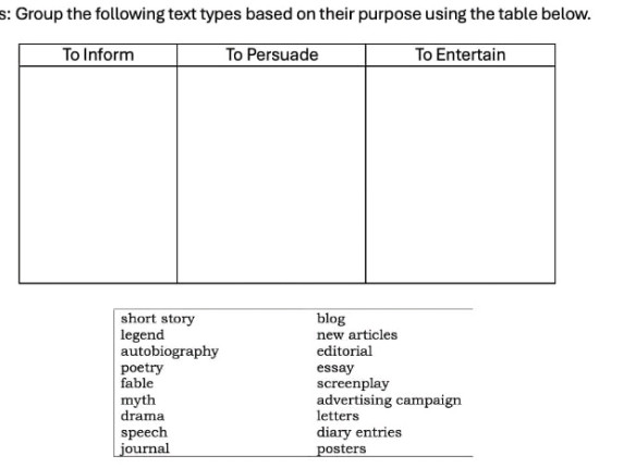 Type Following Text Group the following text types based on | StudyX