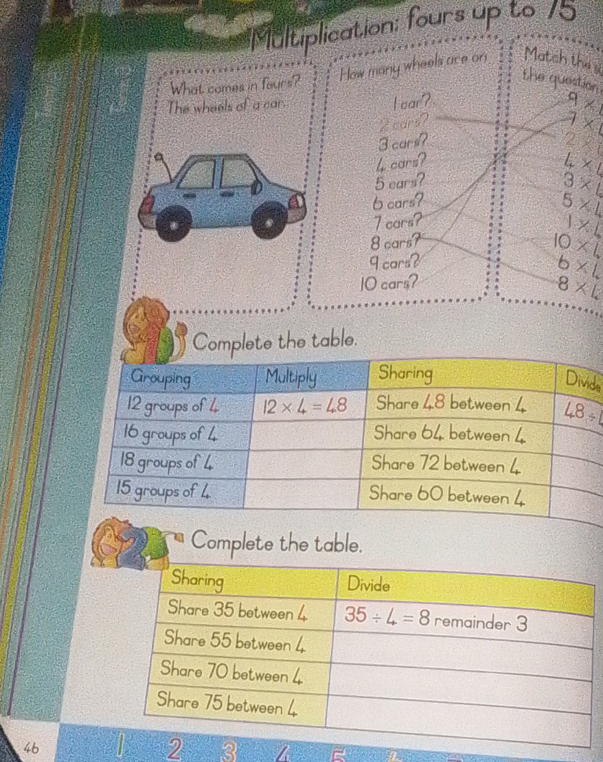 what-comes-in-fours-the-wheels-of-a-car-studyx