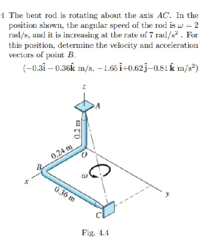 The bent rod is rotating about the axis