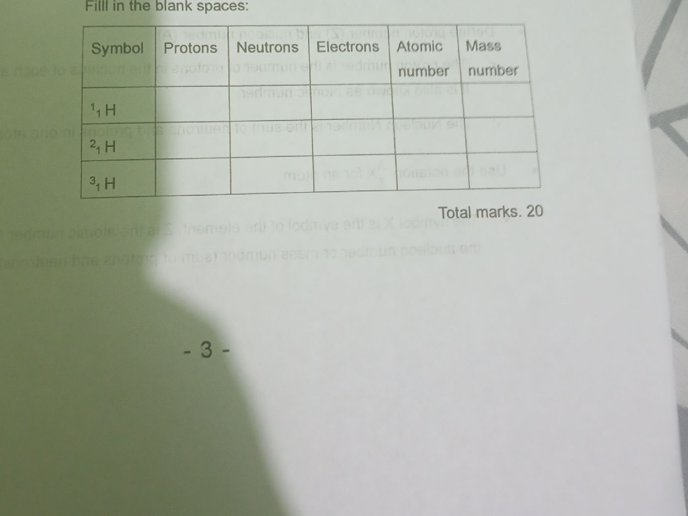 Filll in the blank spaces: | Symbol | | StudyX