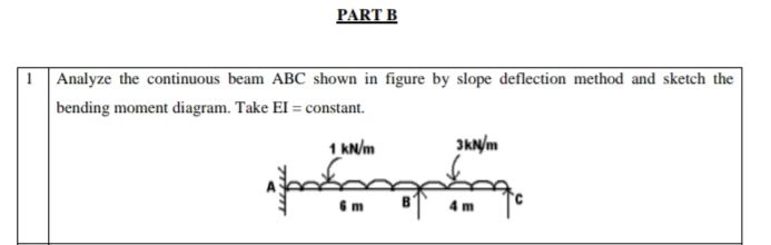 Analyze the continuous beam ABC shown in | StudyX