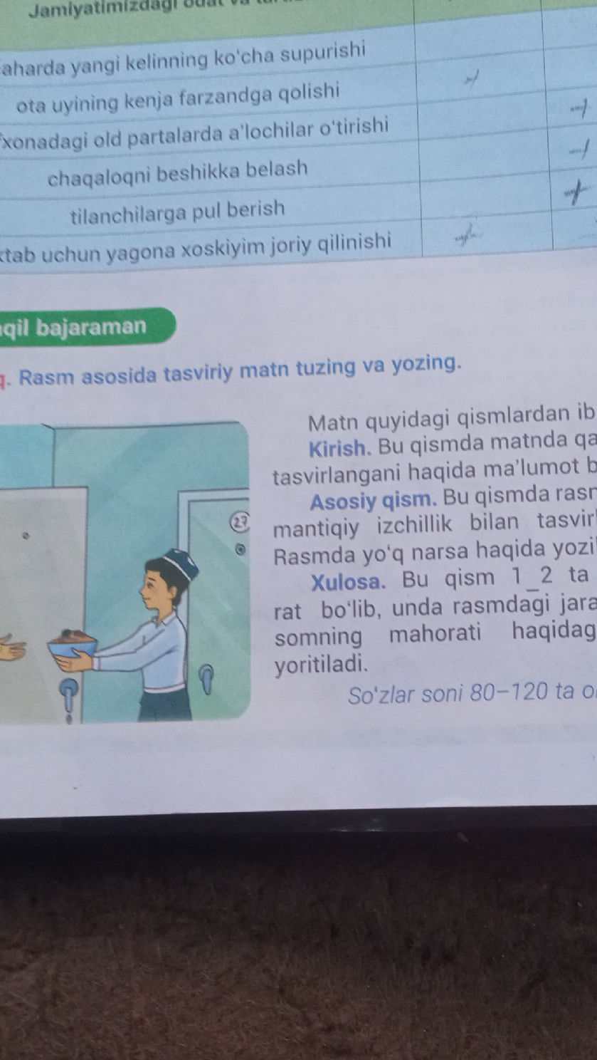 Topic Sentences Uchun Rasm Rasm asosida tasviriy matn tuzing va yozing. | StudyX