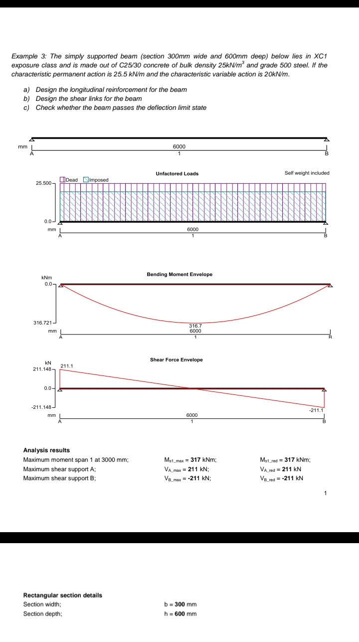 Example 3: The simply supported beam | StudyX
