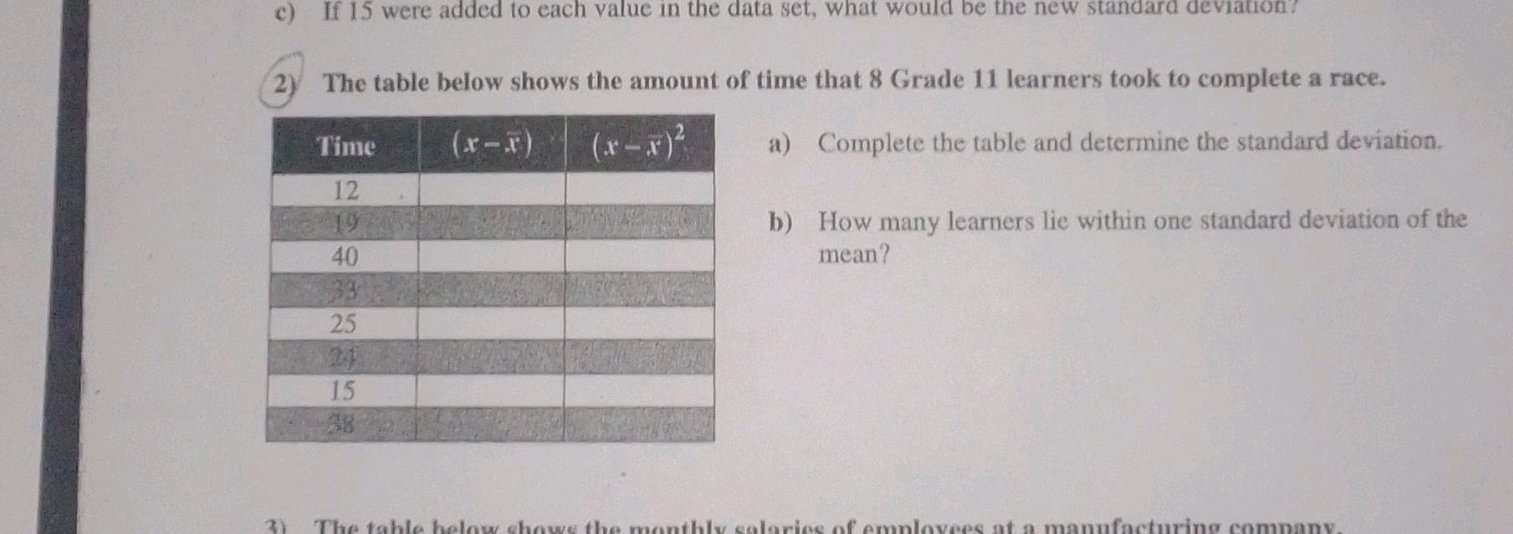 The table below shows the amount of time | StudyX