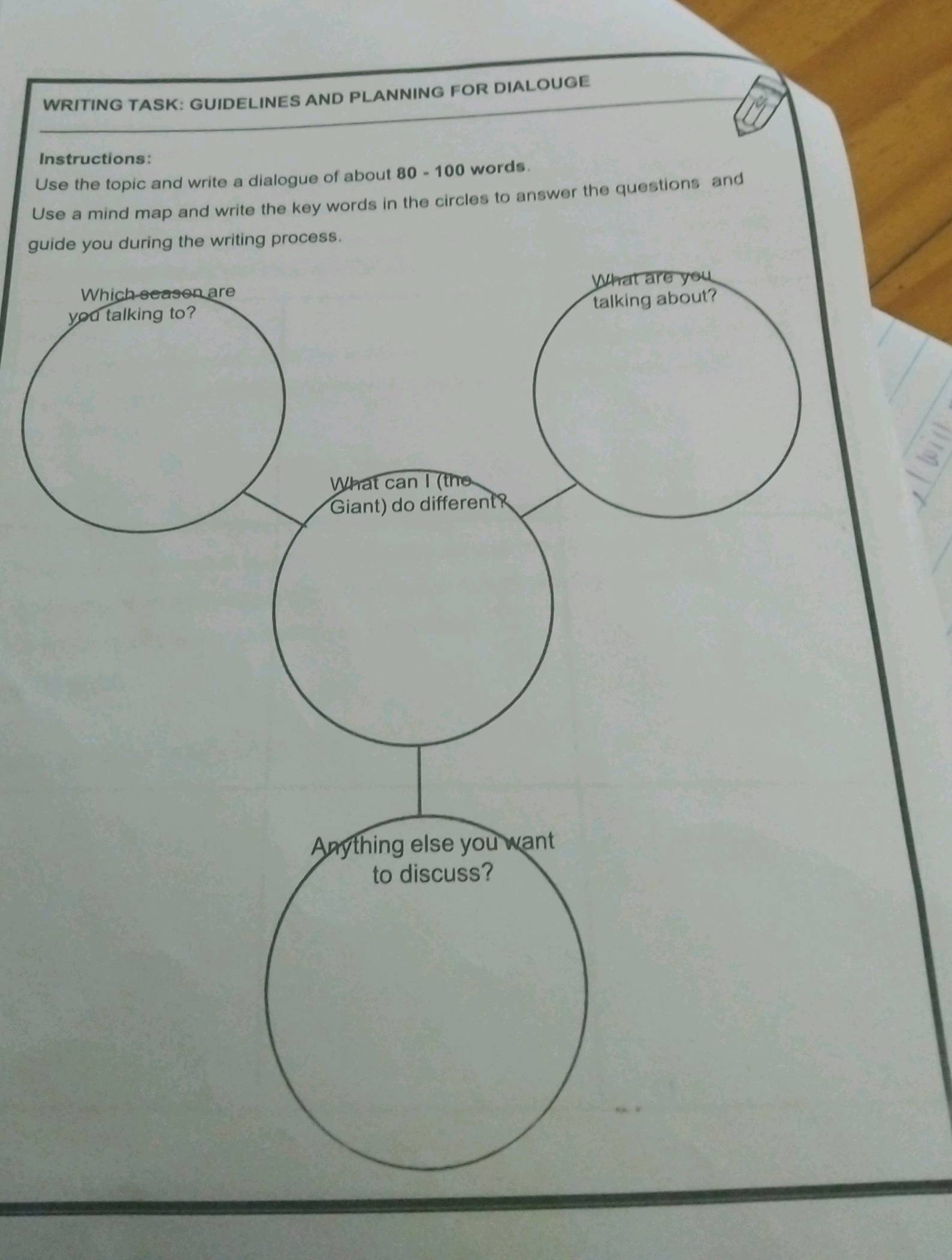 Instructions: Use the topic and write a | StudyX