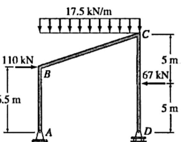 The image shows a structural frame with | StudyX