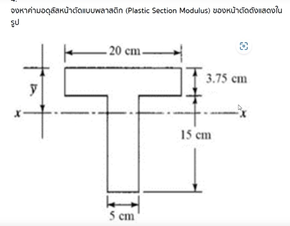 Plastic Section Modulus Channel จงหาค่ามอดุลัสหน้าตัดแบบพลาสติก (Plastic