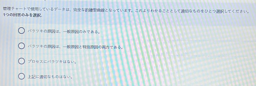 管理チャートで使用しているデータは、完全な釣鐘型曲線となっ 管理チャートで使用しているデータは、完全な釣鐘型曲線となっ