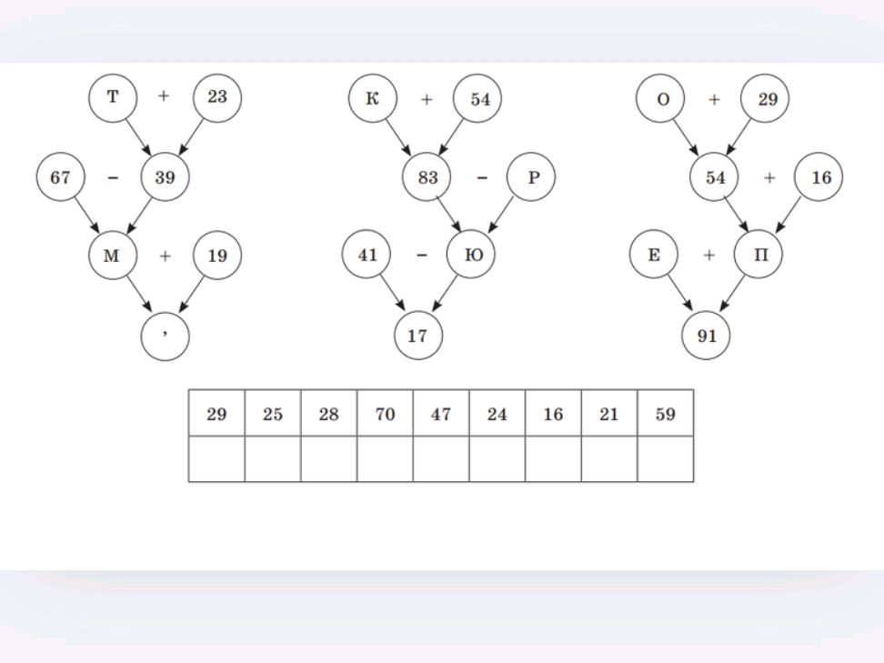 The image presents a series of | StudyX